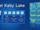 intel-hd-graphic-620-kaby-lake